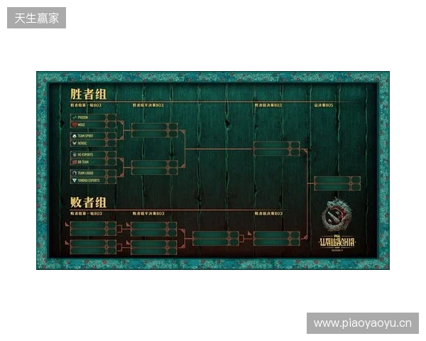 PGL瓦拉几亚S8瑞士轮第二日结束，XG与VG进入1-1组